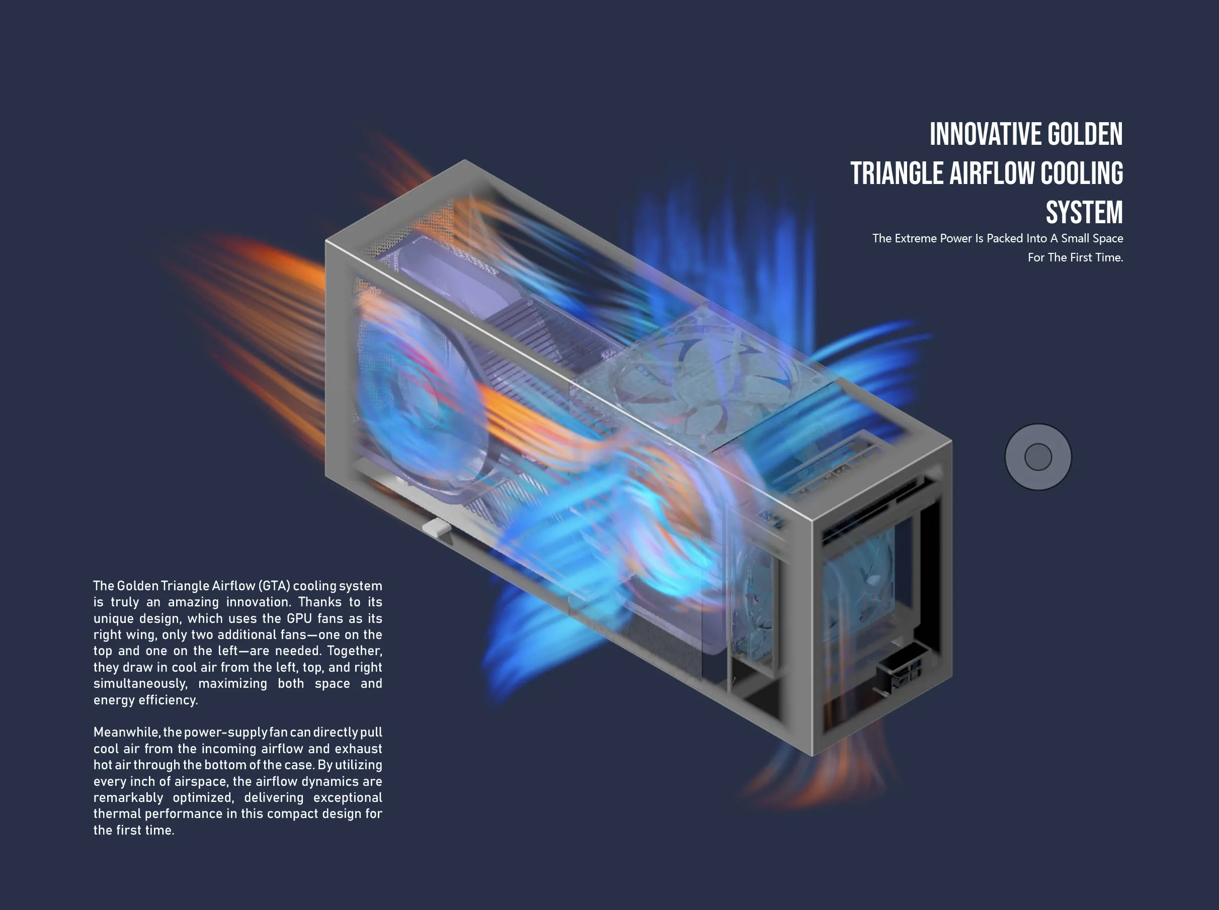 LUCHEN Watson's Luxes external AI booster, GTA cooling system